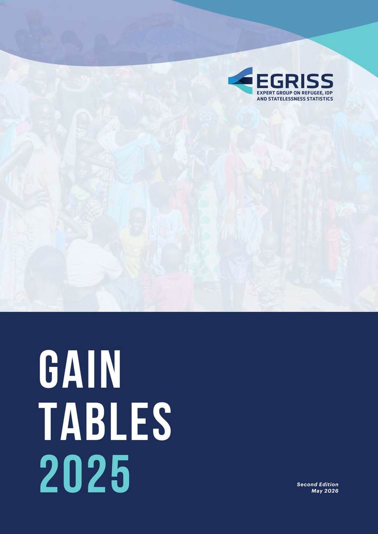 Cover of GAIN Tables 2025, second edition, May 2026
